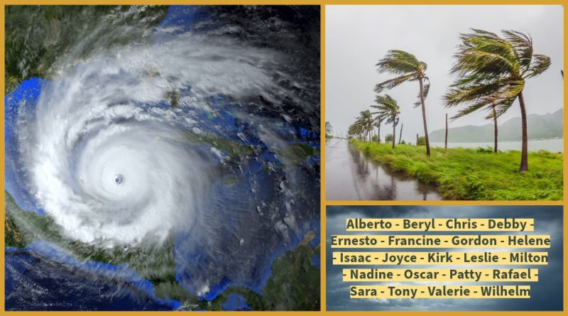 Meteorologen erwarten eine „extrem aktive“ Hurrikansaison 2024